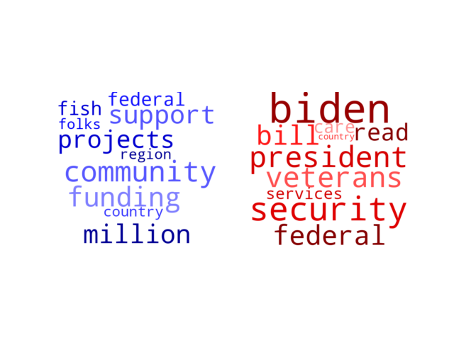 Wordcloud from Tuesday June 11, 2024.
